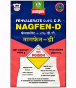fertilizers pesticides insecticides